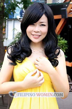 151742 - Anni Age: 47 - China