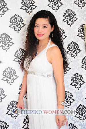 154304 - Wei Age: 54 - China