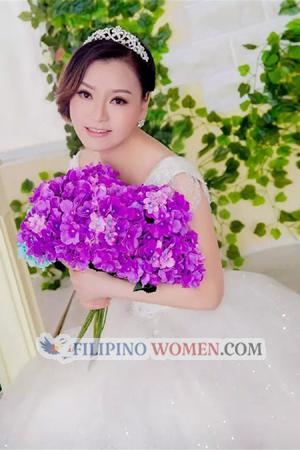 155569 - Chunfang Age: 58 - China