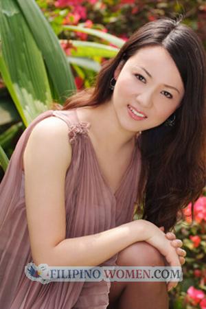 156061 - Yinglie Age: 53 - China