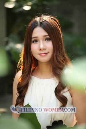 157557 - Fang Age: 36 - China