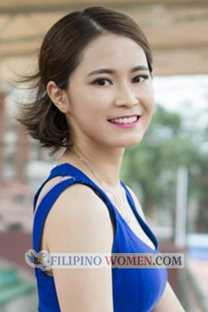 158058 - Wanlin Age: 33 - China