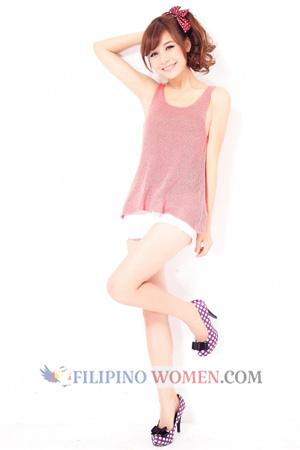 158347 - Shiping Age: 34 - China