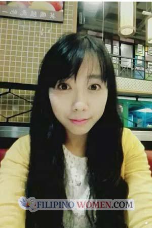 163299 - Li Age: 46 - China