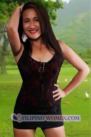 163609 - Cherry Mae Age: 30 - Philippines
