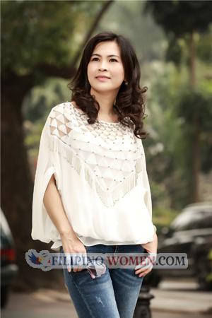 166473 - Dan Age: 36 - China