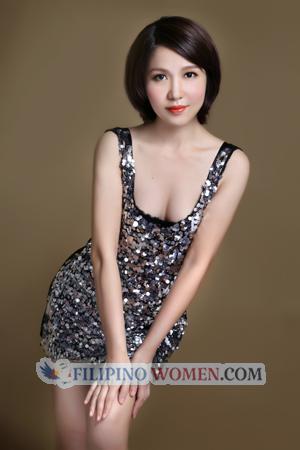 167287 - Danjian Age: 43 - China