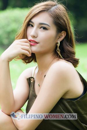 168172 - Jiannan Age: 28 - China