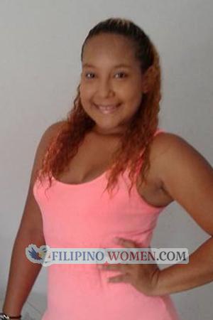 168996 - Kellis Age: 33 - Colombia