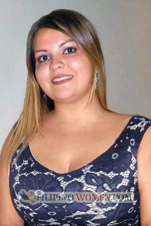 174747 - Allison Age: 31 - Costa Rica