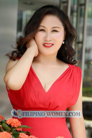 176288 - Huiping Age: 57 - China