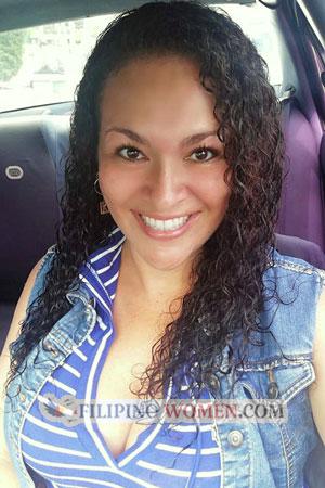 188042 - Kathya Age: 43 - Costa Rica