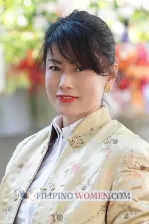 190522 - Yanping Age: 52 - China