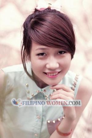 191352 - Thi Loc Age: 33 - Vietnam