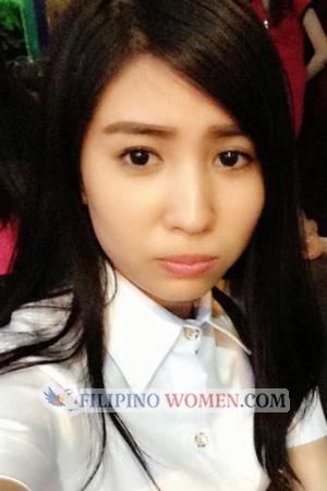 193484 - Nhu Ngoc Age: 31 - Vietnam