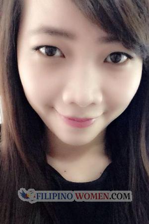 193487 - Thi Diem Ngoc Age: 33 - Vietnam