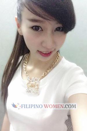 193499 - Ngoc My Age: 35 - Vietnam