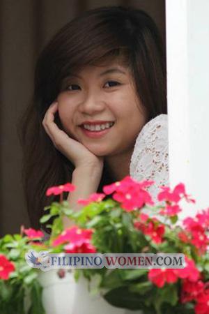 193500 - Thi Thanh Ngoc Age: 32 - Vietnam