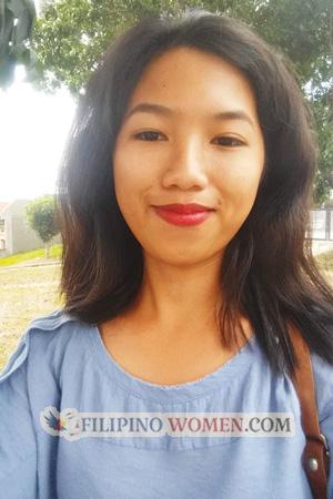 193615 - Eumar Age: 27 - Philippines