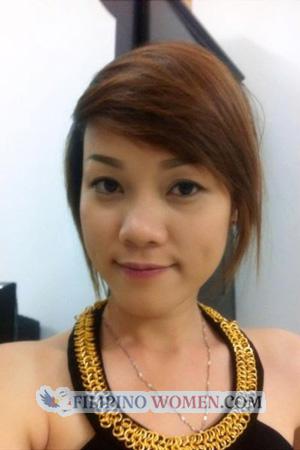 194689 - Thanh Nhi Age: 40 - Vietnam