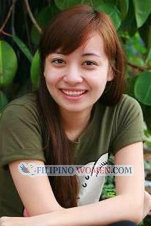 194705 - Trang Tuyet Nga Age: 35 - Vietnam