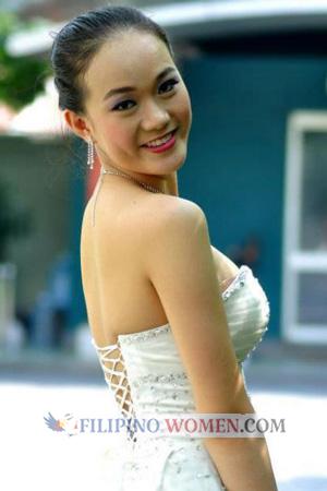 194855 - Kim Nhan Age: 32 - Vietnam