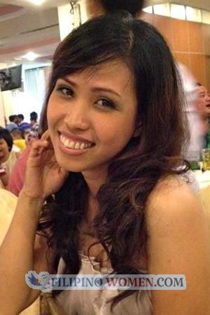 194864 - Buu Loan Age: 42 - Vietnam