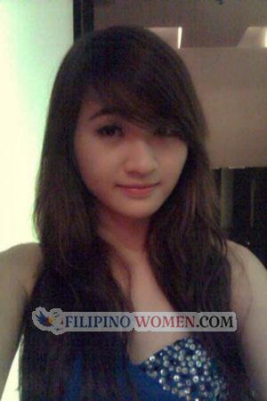 194867 - Thi Ngoc Trang Age: 33 - Vietnam