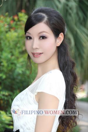 194915 - Hongyu Age: 50 - China