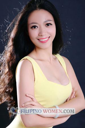 195068 - Li Age: 43 - China