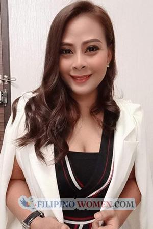 195472 - Wannarat Age: 34 - Thailand