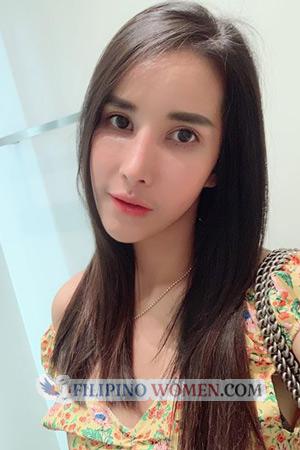 195486 - Jenjira Age: 32 - Thailand