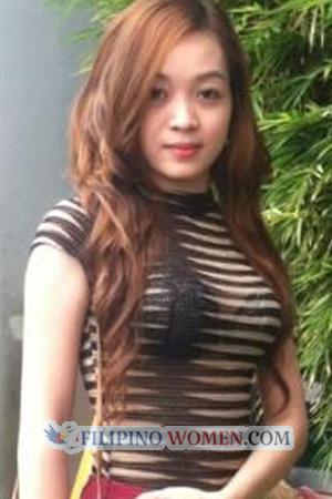 195821 - Tran Long Age: 34 - Vietnam