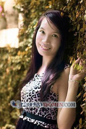 195833 - Thi Kim Ngan Age: 36 - Vietnam