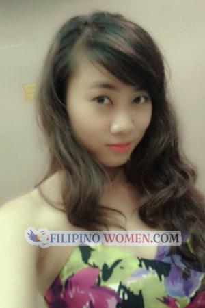 195930 - Thi Hong Nhung Age: 35 - Vietnam