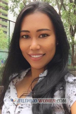 196460 - Nantiwan Age: 35 - Thailand