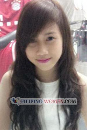 196987 - Thanh Tuyen Age: 32 - Vietnam