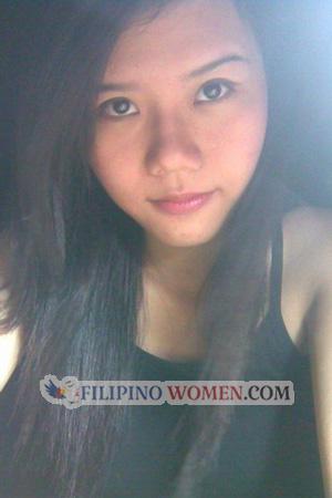 196995 - Thi Thu Thao Age: 32 - Vietnam