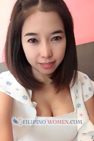 198352 - Onanong Age: 39 - Thailand