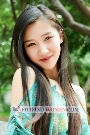 200478 - Han Age: 30 - China