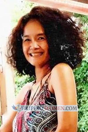 200851 - Sanguan Age: 55 - Thailand