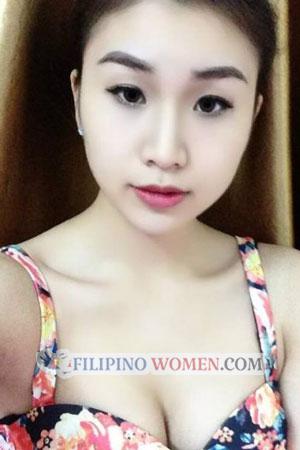 201299 - Phu Ai Thu Age: 37 - Vietnam