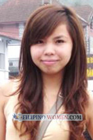 201308 - Thi Thuy Hang Age: 40 - Vietnam