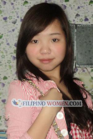 201311 - Thi Nhung Age: 32 - Vietnam