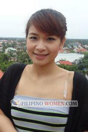 201313 - Thi Hoai Thu Age: 46 - Vietnam