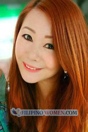 201324 - Pet Age: 51 - Thailand