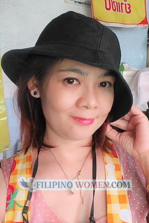 202045 - Thanichanan Age: 49 - Thailand