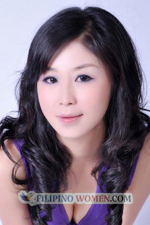 203416 - Yi Age: 49 - China