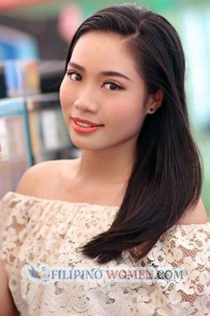 203689 - Thi Kim Loan Age: 33 - Vietnam