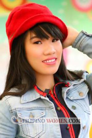 203697 - Thi Ngoc Anh Age: 33 - Vietnam
